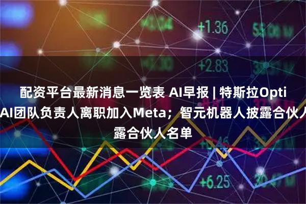 配资平台最新消息一览表 AI早报 | 特斯拉Optimus AI团队负责人离职加入Meta；智元机器人披露合伙人名单